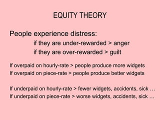 EQUITY THEORY

People experience distress:
          if they are under-rewarded > anger
          if they are over-rewarded > guilt

If overpaid on hourly-rate > people produce more widgets
If overpaid on piece-rate > people produce better widgets

If underpaid on hourly-rate > fewer widgets, accidents, sick …
If underpaid on piece-rate > worse widgets, accidents, sick …
 