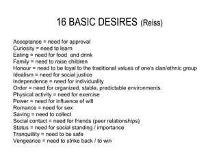 16 BASIC DESIRES (Reiss)
Acceptance = need for approval
Curiosity = need to learn
Eating = need for food and drink
Family = need to raise children
Honour = need to be loyal to the traditional values of one's clan/ethnic group
Idealism = need for social justice
Independence = need for individuality
Order = need for organized, stable, predictable environments
Physical activity = need for exercise
Power = need for influence of will
Romance = need for sex
Saving = need to collect
Social contact = need for friends (peer relationships)
Status = need for social standing / importance
Tranquillity = need to be safe
Vengeance = need to strike back / to win
 