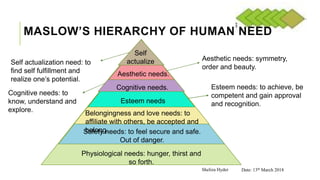 Understanding One's Needs Motivation for learning and classroom management. sheliza hyder | PPTX