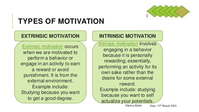 photo Intrinsic Motivation Examples In The Classroom motivation for learning and classroom