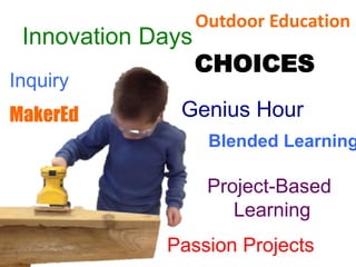 CHOICES
Passion Projects
Innovation Days
Inquiry
Project-Based
Learning
Genius Hour
Outdoor Education
Blended Learning
MakerEd
 