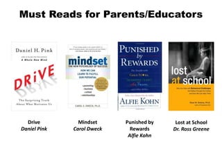 Must Reads for Parents/Educators
Drive
Daniel Pink
Lost at School
Dr. Ross Greene
Punished by
Rewards
Alfie Kohn
Mindset
Carol Dweck
 