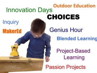 CHOICES
Passion Projects
Innovation Days
Inquiry
Project-Based
Learning
Genius Hour
Outdoor Education
Blended Learning
MakerEd
 