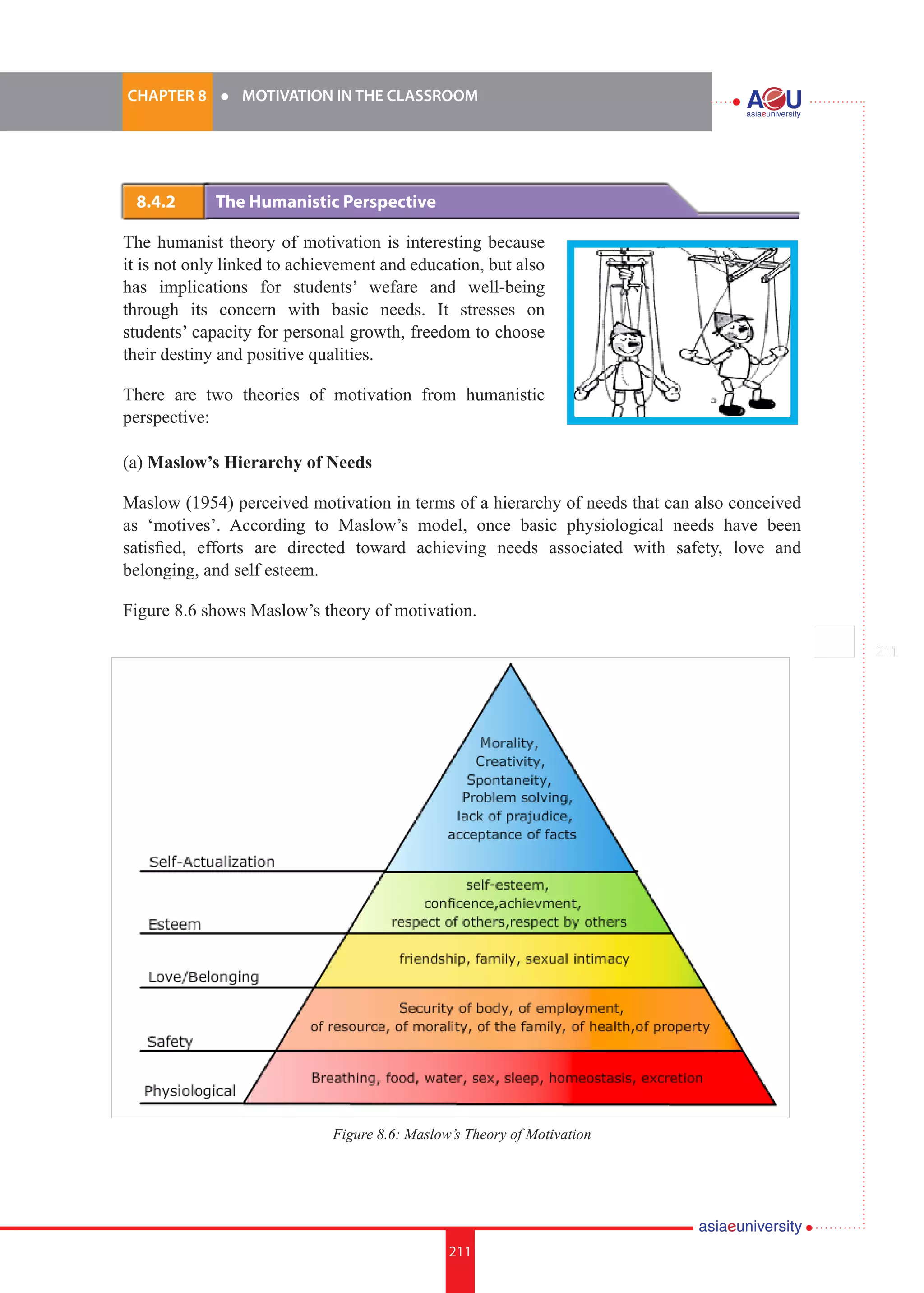 211i.	
CHAPTER 8 	 l 	 MOTIVATION IN THE CLASSROOM
211
8.4.2 	 The Humanistic Perspective
The humanist theory of motivation is interesting because
it is not only linked to achievement and education, but also
has implications for students’ wefare and well-being
through its concern with basic needs. It stresses on
students’ capacity for personal growth, freedom to choose
their destiny and positive qualities.
There are two theories of motivation from humanistic
perspective:
(a) Maslow’s Hierarchy of Needs
Maslow (1954) perceived motivation in terms of a hierarchy of needs that can also conceived
as ‘motives’. According to Maslow’s model, once basic physiological needs have been
satisfied, efforts are directed toward achieving needs associated with safety, love and
belonging, and self esteem.
Figure 8.6 shows Maslow’s theory of motivation.
Figure 8.6: Maslow’s Theory of Motivation
 