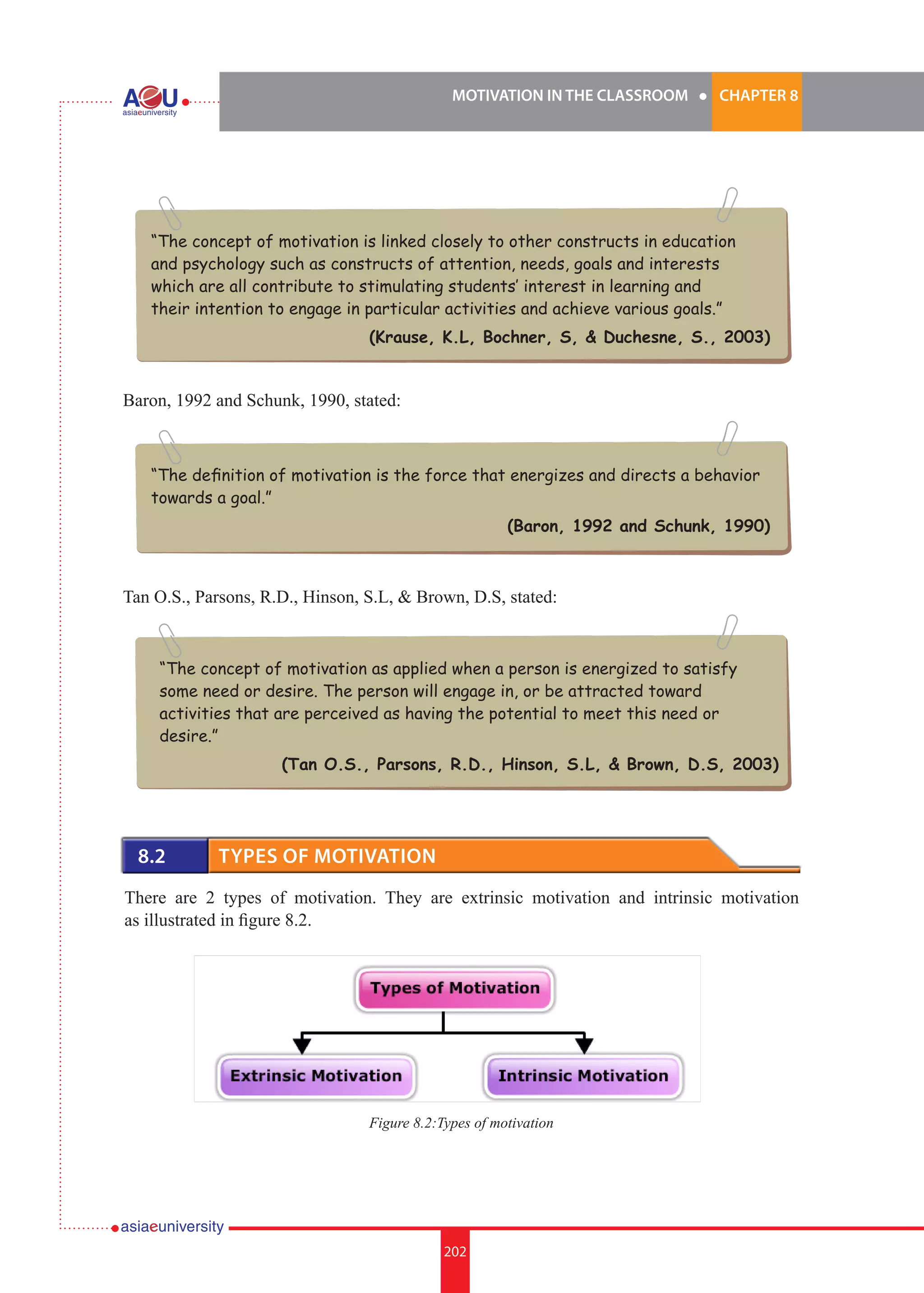 MOTIVATION IN THE CLASSROOM l CHAPTER 8
202
“The concept of motivation is linked closely to other constructs in education
and psychology such as constructs of attention, needs, goals and interests
which are all contribute to stimulating students’ interest in learning and
their intention to engage in particular activities and achieve various goals.”
(Krause, K.L, Bochner, S, & Duchesne, S., 2003)
“The concept of motivation as applied when a person is energized to satisfy
some need or desire. The person will engage in, or be attracted toward
activities that are perceived as having the potential to meet this need or
desire.”
(Tan O.S., Parsons, R.D., Hinson, S.L, & Brown, D.S, 2003)
“The definition of motivation is the force that energizes and directs a behavior
towards a goal.”
(Baron, 1992 and Schunk, 1990)
Baron, 1992 and Schunk, 1990, stated:
Tan O.S., Parsons, R.D., Hinson, S.L, & Brown, D.S, stated:
8.2 	 Types of Motivation
There are 2 types of motivation. They are extrinsic motivation and intrinsic motivation
as illustrated in figure 8.2.
Figure 8.2:Types of motivation
 
