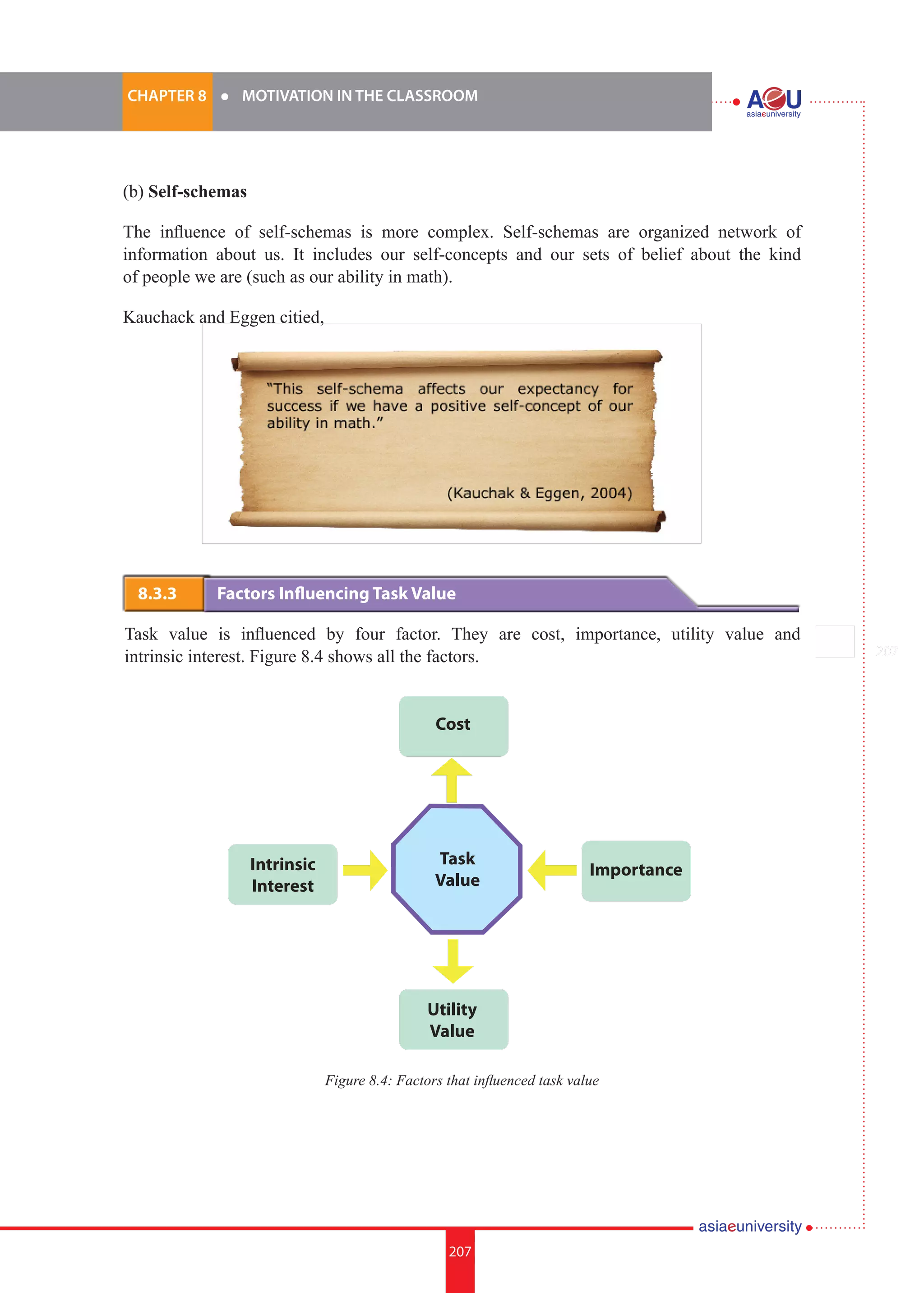 207i.	
CHAPTER 8 	 l 	 MOTIVATION IN THE CLASSROOM
207
8.3.3 	 Factors Influencing Task Value
Task value is influenced by four factor. They are cost, importance, utility value and
intrinsic interest. Figure 8.4 shows all the factors.
(b) Self-schemas
The influence of self-schemas is more complex. Self-schemas are organized network of
information about us. It includes our self-concepts and our sets of belief about the kind
of people we are (such as our ability in math).
Kauchack and Eggen citied,
Cost
Task
Value
ImportanceIntrinsic
Interest
Utility
Value
Figure 8.4: Factors that influenced task value
 