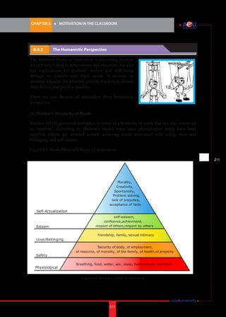211i.	
CHAPTER 8 	 l 	 MOTIVATION IN THE CLASSROOM
211
8.4.2 	 The Humanistic Perspective
The humanist theory of motivation is interesting because
it is not only linked to achievement and education, but also
has implications for students’ wefare and well-being
through its concern with basic needs. It stresses on
students’ capacity for personal growth, freedom to choose
their destiny and positive qualities.
There are two theories of motivation from humanistic
perspective:
(a) Maslow’s Hierarchy of Needs
Maslow (1954) perceived motivation in terms of a hierarchy of needs that can also conceived
as ‘motives’. According to Maslow’s model, once basic physiological needs have been
satisfied, efforts are directed toward achieving needs associated with safety, love and
belonging, and self esteem.
Figure 8.6 shows Maslow’s theory of motivation.
Figure 8.6: Maslow’s Theory of Motivation
 