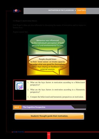 MOTIVATION IN THE CLASSROOM l CHAPTER 8
212
(b) Roger’s motivation theory
Carl Roger’s ideas are also influential in discussing the nature of motivation and its impact to
human lives.
Rogers argued that:
Behaviour was influenced
by the individual’s perception of both
personal and environmental factors.
People should listen
to their ‘inner voices’ or innate capacity
to judge what was good for themselves,
rather than relying on feedback from
external sources.
1.	 What are the keys factors in motivation according to a Behavioural
perspective?
2.	 What are the keys factors in motivation according to a Humanistic
perspective?
3.	 Compare the behavioural and humanistic perspectives on motivation.
8.4.3 	 The Cognitive Perspective
Students’thought guide their motivation.
 