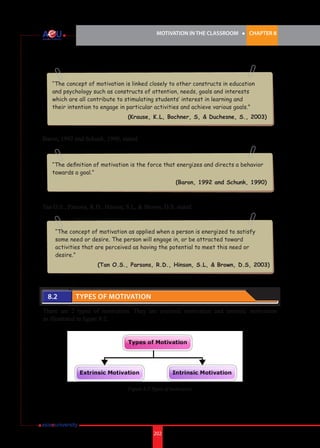MOTIVATION IN THE CLASSROOM l CHAPTER 8
202
“The concept of motivation is linked closely to other constructs in education
and psychology such as constructs of attention, needs, goals and interests
which are all contribute to stimulating students’ interest in learning and
their intention to engage in particular activities and achieve various goals.”
(Krause, K.L, Bochner, S, & Duchesne, S., 2003)
“The concept of motivation as applied when a person is energized to satisfy
some need or desire. The person will engage in, or be attracted toward
activities that are perceived as having the potential to meet this need or
desire.”
(Tan O.S., Parsons, R.D., Hinson, S.L, & Brown, D.S, 2003)
“The definition of motivation is the force that energizes and directs a behavior
towards a goal.”
(Baron, 1992 and Schunk, 1990)
Baron, 1992 and Schunk, 1990, stated:
Tan O.S., Parsons, R.D., Hinson, S.L, & Brown, D.S, stated:
8.2 	 Types of Motivation
There are 2 types of motivation. They are extrinsic motivation and intrinsic motivation
as illustrated in figure 8.2.
Figure 8.2:Types of motivation
 