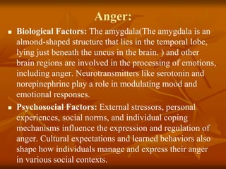 Anger:
 Biological Factors: The amygdala(The amygdala is an
almond-shaped structure that lies in the temporal lobe,
lying just beneath the uncus in the brain. ) and other
brain regions are involved in the processing of emotions,
including anger. Neurotransmitters like serotonin and
norepinephrine play a role in modulating mood and
emotional responses.
 Psychosocial Factors: External stressors, personal
experiences, social norms, and individual coping
mechanisms influence the expression and regulation of
anger. Cultural expectations and learned behaviors also
shape how individuals manage and express their anger
in various social contexts.
 