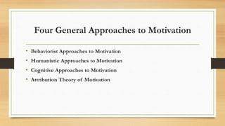 Introduction of Motivation in psychology 