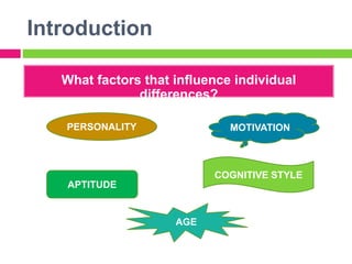 Motivation in second language acquisition | PPTX