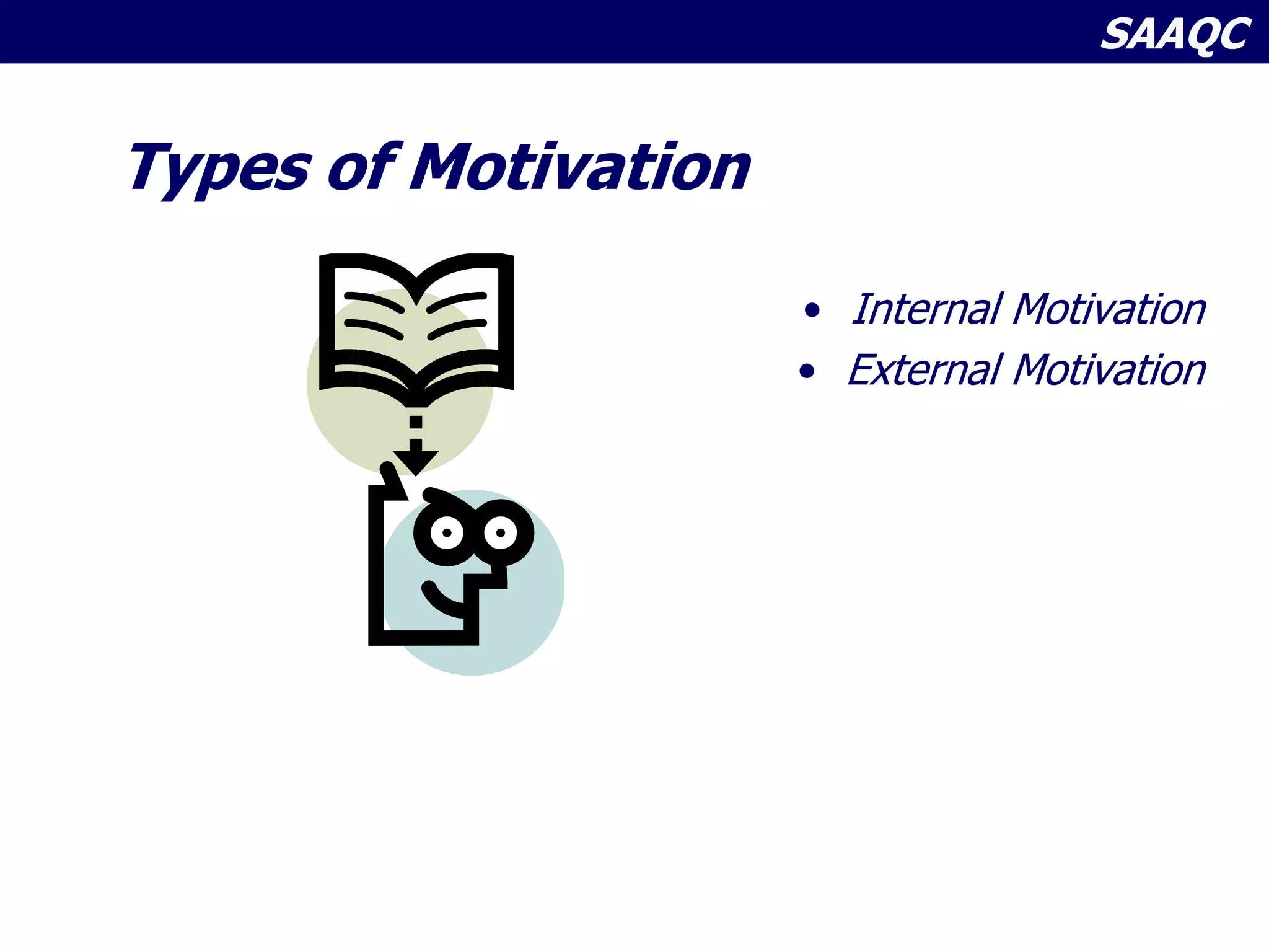 SAAQC
Types of Motivation
• Internal Motivation
• External Motivation
 