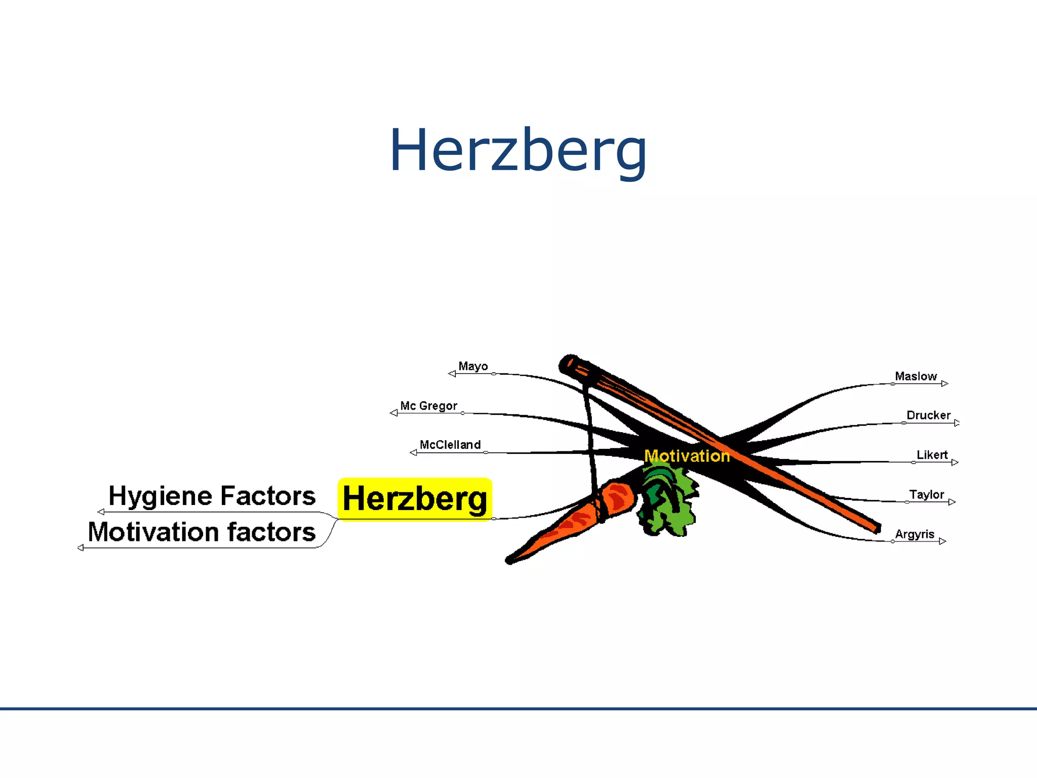 Herzberg