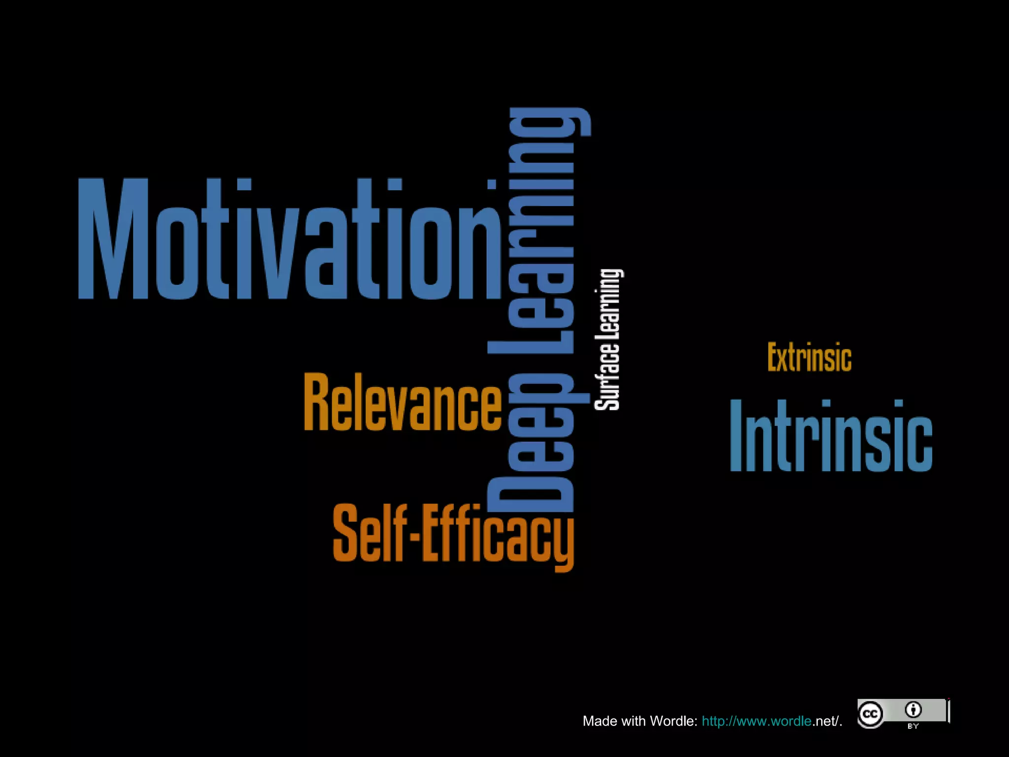 Made with Wordle:  http://www. wordle .net/ .  