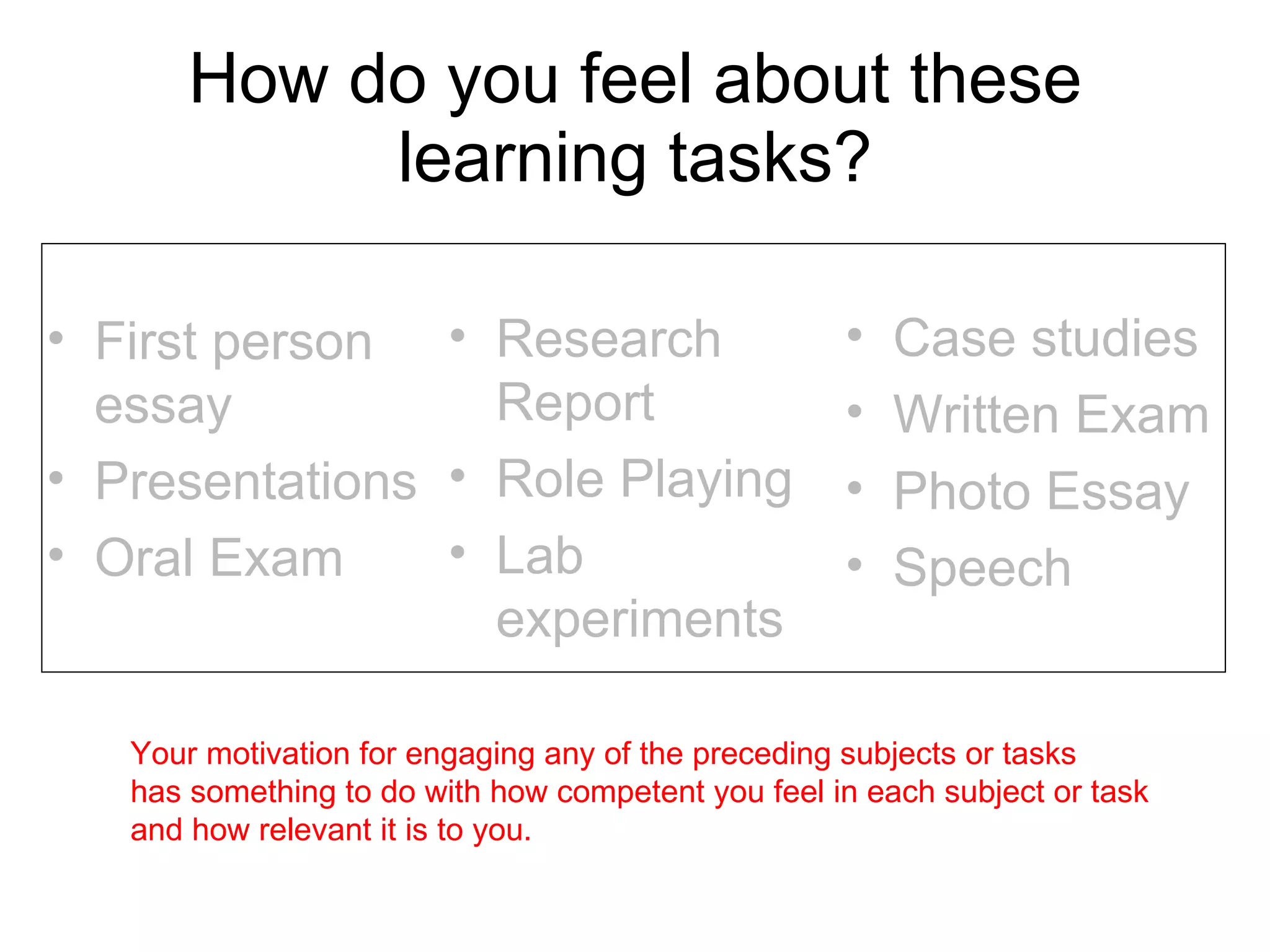 How do you feel about these learning tasks? First person essay Presentations Oral Exam Research Report Role Playing Lab experiments Case studies Written Exam Photo Essay Speech Your motivation for engaging any of the preceding subjects or tasks  has something to do with how competent you feel in each subject or task and how relevant it is to you. 
