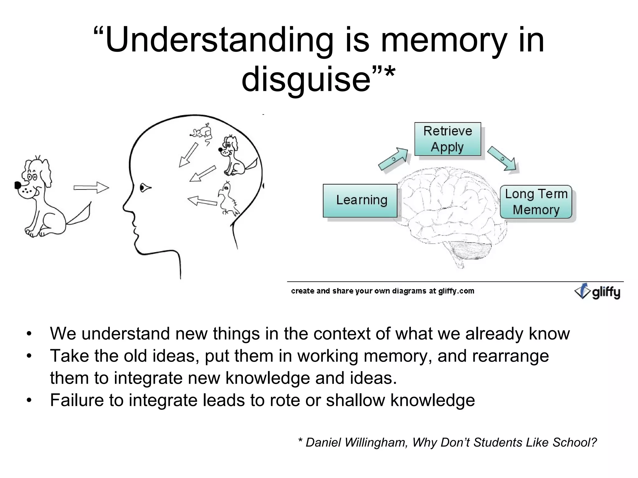 “ Understanding is memory in disguise”* We understand new things in the context of what we already know Take the old ideas, put them in working memory, and rearrange  them to integrate new knowledge and ideas. Failure to integrate leads to rote or shallow knowledge * Daniel Willingham, Why Don’t Students Like School? 