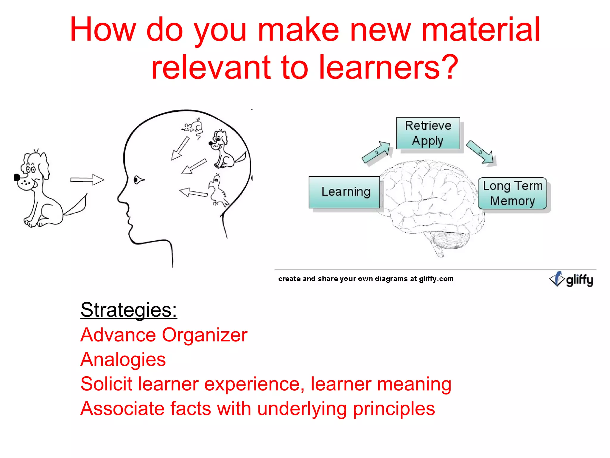 How do you make new material relevant to learners? Strategies: Advance Organizer  Analogies Solicit learner experience, learner meaning Associate facts with underlying principles 