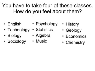 You have to take four of these classes. How do you feel about them? English Technology Biology Sociology Psychology Statistics Algebra Music History Geology Economics Chemistry 