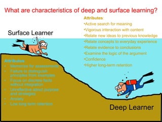 Surface Learner Attributes : Memorize for assessments Failure to distinguish principles from examples Focus on discrete facts without integration Unreflective about purpose and strategies Anxiety  Low long term retention Deep Learner Attributes : Active search for meaning Vigorous interaction with content Relate new ideas to previous knowledge Relate concepts to everyday experience Relate evidence to conclusions Examine the logic of the argument Confidence Higher long-term retention What are characteristics of deep and surface learning? 