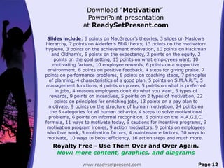 Download “Motivation”
PowerPoint presentation
at ReadySetPresent.com
Slides include: 6 points on MacGregor’s theories, 3 slides on Maslow’s
hierarchy, 7 points on Alderfer's ERG theory, 13 points on the motivator-
hygiene, 3 points on the achievement motivation, 10 points on Hackman
and Oldham‘s, 5 points on the expectancy, 2 points on the equity, 2
points on the goal setting, 15 points on what employees want, 10
motivating factors, 10 employee rewards, 6 points on a supportive
environment, 8 points on positive feedback, 4 steps for giving praise, 7
points on performance problems, 6 points on coaching steps, 7 principles
of planning, 4 characteristics of a good plan, 5 points on S.M.A.R.T., 5
management functions, 4 points on power, 5 points on what is preferred
in jobs, 4 reasons employees don’t do what you want, 5 types of
rewards, 9 points on incentives, 5 points on 2 types of motivation, 22
points on principles for enriching jobs, 13 points on a pay plan to
motivate, 9 points on the structure of human motivation, 24 points on
the 5 categories for all human behavior, 4 steps to solve motivational
problems, 6 points on informal recognition, 5 points on the M.A.G.I.C.
formula, 11 ways to motivate today, 9 cautions for incentive programs, 9
motivation program ironies, 9 action motivators, 9 points on employees
who love work, 5 motivation factors, 4 maintenance factors, 30 ways to
motivate, 10 ways to boost efficiency, 16 action steps and much more.
Royalty Free - Use Them Over and Over Again.
Now: more content, graphics, and diagrams
www.readysetpresent.com Page 12
 
