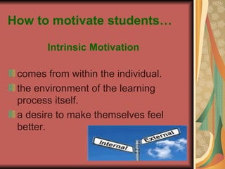 How to motivate students… Intrinsic Motivation comes from   within the individual. the environment of the learning process itself. a desire to make themselves feel better. 