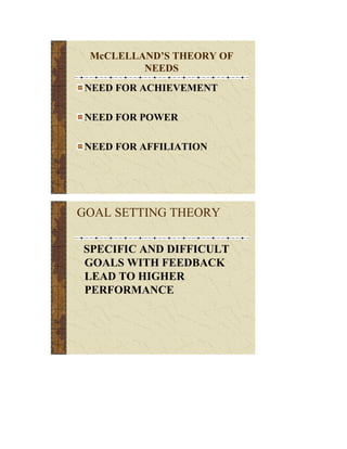 McCLELLAND’S THEORY OF
         NEEDS
 NEED FOR ACHIEVEMENT

 NEED FOR POWER

 NEED FOR AFFILIATION




GOAL SETTING THEORY

SPECIFIC AND DIFFICULT
GOALS WITH FEEDBACK
LEAD TO HIGHER
PERFORMANCE
 