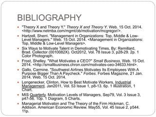 BIBLIOGRAPHY
 "Theory X and Theory Y." Theory X and Theory Y. Web. 15 Oct. 2014.
<http://www.netmba.com/mgmt/ob/motivatio...