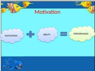 Motivation
MOTIVATION
ABILITY PERFORMANCE
 