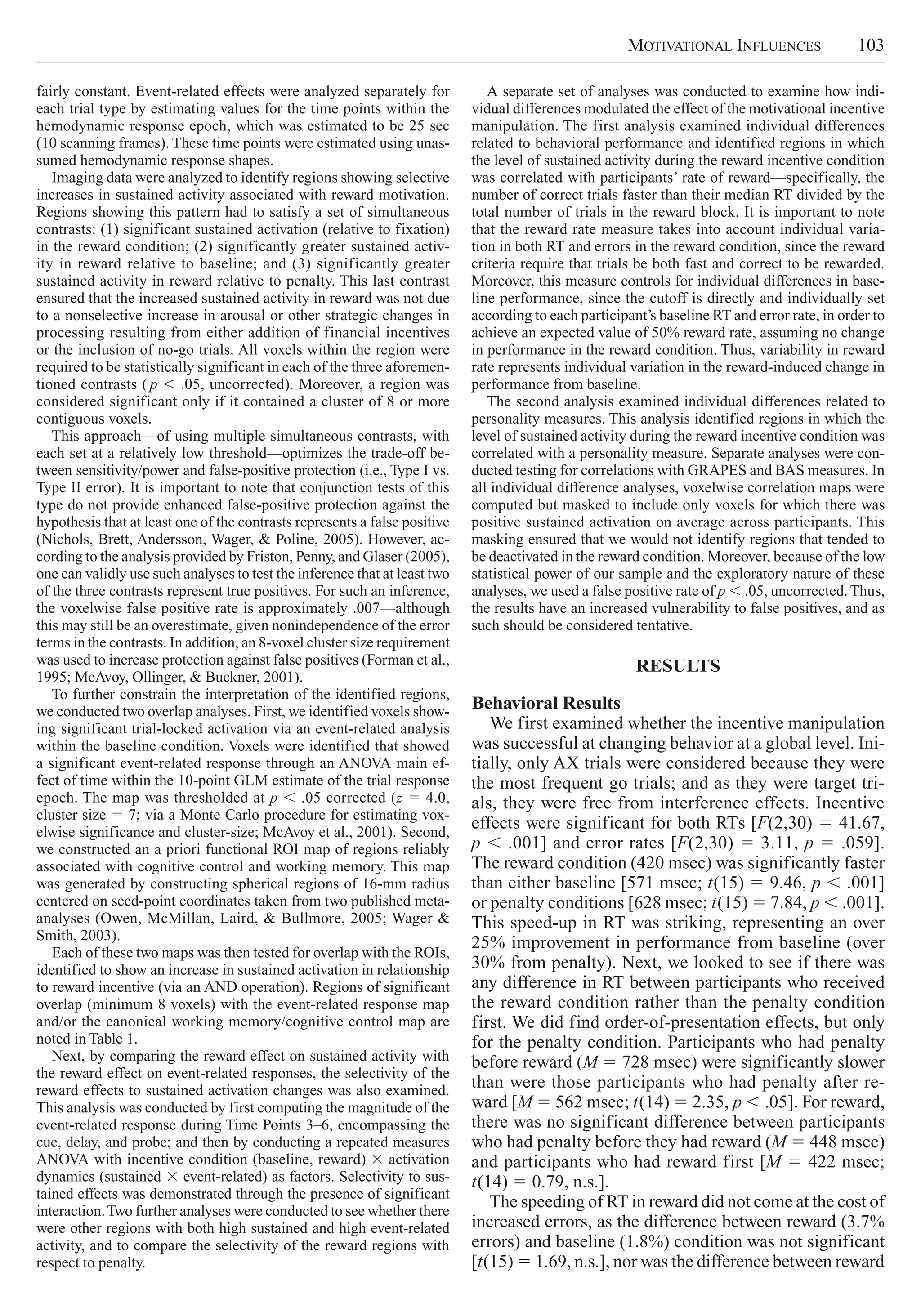 Motivational Influences     103
A separate set of analyses was conducted to examine how indi-
vidual differences modulated the effect of the motivational incentive
manipulation. The first analysis examined individual differences
related to behavioral performance and identified regions in which
the level of sustained activity during the reward incentive condition
was correlated with participants’ rate of reward—specifically, the
number of correct trials faster than their median RT divided by the
total number of trials in the reward block. It is important to note
that the reward rate measure takes into account individual varia-
tion in both RT and errors in the reward condition, since the reward
criteria require that trials be both fast and correct to be rewarded.
Moreover, this measure controls for individual differences in base-
line performance, since the cutoff is directly and individually set
according to each participant’s baseline RT and error rate, in order to
achieve an expected value of 50% reward rate, assuming no change
in performance in the reward condition. Thus, variability in reward
rate represents individual variation in the reward-induced change in
performance from baseline.
The second analysis examined individual differences related to
personality measures. This analysis identified regions in which the
level of sustained activity during the reward incentive condition was
correlated with a personality measure. Separate analyses were con-
ducted testing for correlations with GRAPES and BAS measures. In
all individual difference analyses, voxelwise correlation maps were
computed but masked to include only voxels for which there was
positive sustained activation on average across participants. This
masking ensured that we would not identify regions that tended to
be deactivated in the reward condition. Moreover, because of the low
statistical power of our sample and the exploratory nature of these
analyses, we used a false positive rate of p , .05, uncorrected. Thus,
the results have an increased vulnerability to false positives, and as
such should be considered tentative.
Results
Behavioral Results
We first examined whether the incentive manipulation
was successful at changing behavior at a global level. Ini-
tially, only AX trials were considered because they were
the most frequent go trials; and as they were target tri-
als, they were free from interference effects. Incentive
effects were significant for both RTs [F(2,30) 5 41.67,
p , .001] and error rates [F(2,30) 5 3.11, p 5 .059].
The reward condition (420 msec) was significantly faster
than either baseline [571 msec; t(15) 5 9.46, p , .001]
or penalty conditions [628 msec; t(15) 5 7.84, p , .001].
This speed-up in RT was striking, representing an over
25% improvement in performance from baseline (over
30% from penalty). Next, we looked to see if there was
any difference in RT between participants who received
the reward condition rather than the penalty condition
first. We did find order-of-presentation effects, but only
for the penalty condition. Participants who had penalty
before reward (M 5 728 msec) were significantly slower
than were those participants who had penalty after re-
ward [M 5 562 msec; t(14) 5 2.35, p , .05]. For reward,
there was no significant difference between participants
who had penalty before they had reward (M 5 448 msec)
and participants who had reward first [M 5 422 msec;
t(14) 5 0.79, n.s.].
The speeding of RT in reward did not come at the cost of
increased errors, as the difference between reward (3.7%
errors) and baseline (1.8%) condition was not significant
[t(15) 5 1.69, n.s.], nor was the difference between reward
fairly constant. Event-related effects were analyzed separately for
each trial type by estimating values for the time points within the
hemodynamic response epoch, which was estimated to be 25 sec
(10 scanning frames). These time points were estimated using unas-
sumed hemodynamic response shapes.
Imaging data were analyzed to identify regions showing selective
increases in sustained activity associated with reward motivation.
Regions showing this pattern had to satisfy a set of simultaneous
contrasts: (1) significant sustained activation (relative to fixation)
in the reward condition; (2) significantly greater sustained activ-
ity in reward relative to baseline; and (3) significantly greater
sustained activity in reward relative to penalty. This last contrast
ensured that the increased sustained activity in reward was not due
to a nonselective increase in arousal or other strategic changes in
processing resulting from either addition of financial incentives
or the inclusion of no-go trials. All voxels within the region were
required to be statistically significant in each of the three aforemen-
tioned contrasts ( p , .05, uncorrected). Moreover, a region was
considered significant only if it contained a cluster of 8 or more
contiguous voxels.
This approach—of using multiple simultaneous contrasts, with
each set at a relatively low threshold—optimizes the trade-off be-
tween sensitivity/power and false-positive protection (i.e., Type I vs.
Type II error). It is important to note that conjunction tests of this
type do not provide enhanced false-positive protection against the
hypothesis that at least one of the contrasts represents a false positive
(Nichols, Brett, Andersson, Wager, & Poline, 2005). However, ac-
cording to the analysis provided by Friston, Penny, and Glaser (2005),
one can validly use such analyses to test the inference that at least two
of the three contrasts represent true positives. For such an inference,
the voxelwise false positive rate is approximately .007—although
this may still be an overestimate, given nonindependence of the error
terms in the contrasts. In addition, an 8-voxel cluster size requirement
was used to increase protection against false positives (Forman et al.,
1995; McAvoy, Ollinger, & Buckner, 2001).
To further constrain the interpretation of the identified regions,
we conducted two overlap analyses. First, we identified voxels show-
ing significant trial-locked activation via an event-related analysis
within the baseline condition. Voxels were identified that showed
a significant event-related response through an ANOVA main ef-
fect of time within the 10-point GLM estimate of the trial response
epoch. The map was thresholded at p , .05 corrected (z 5 4.0,
cluster size 5 7; via a Monte Carlo procedure for estimating vox-
elwise significance and cluster-size; McAvoy et al., 2001). Second,
we constructed an a priori functional ROI map of regions reliably
associated with cognitive control and working memory. This map
was generated by constructing spherical regions of 16-mm radius
centered on seed-point coordinates taken from two published meta-
analyses (Owen, McMillan, Laird, & Bullmore, 2005; Wager &
Smith, 2003).
Each of these two maps was then tested for overlap with the ROIs,
identified to show an increase in sustained activation in relationship
to reward incentive (via an AND operation). Regions of significant
overlap (minimum 8 voxels) with the event-related response map
and/or the canonical working memory/cognitive control map are
noted in Table 1.
Next, by comparing the reward effect on sustained activity with
the reward effect on event-related responses, the selectivity of the
reward effects to sustained activation changes was also examined.
This analysis was conducted by first computing the magnitude of the
event-related response during Time Points 3–6, encompassing the
cue, delay, and probe; and then by conducting a repeated measures
ANOVA with incentive condition (baseline, reward) 3 activation
dynamics (sustained 3 event-related) as factors. Selectivity to sus-
tained effects was demonstrated through the presence of significant
interaction.Two further analyses were conducted to see whether there
were other regions with both high sustained and high event-related
activity, and to compare the selectivity of the reward regions with
respect to penalty.
 