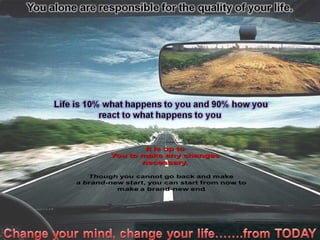 Motivation & peak performance   iqra