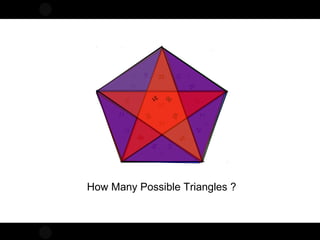 1
2
3
45
6 7
8
9
10
11
12
13
14
15
16
17
18
19
20
21
22
23
2425
26
27
28
29
3031
How Many Possible Triangles ?
 