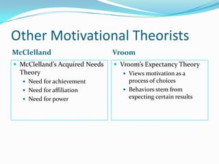 Other Motivational TheoristsMcClellandVroomMcClelland’s Acquired Needs TheoryNeed for achievementNeed for affiliationNeed for powerVroom’s Expectancy TheoryViews motivation as a process of choicesBehaviors stem from expecting certain results