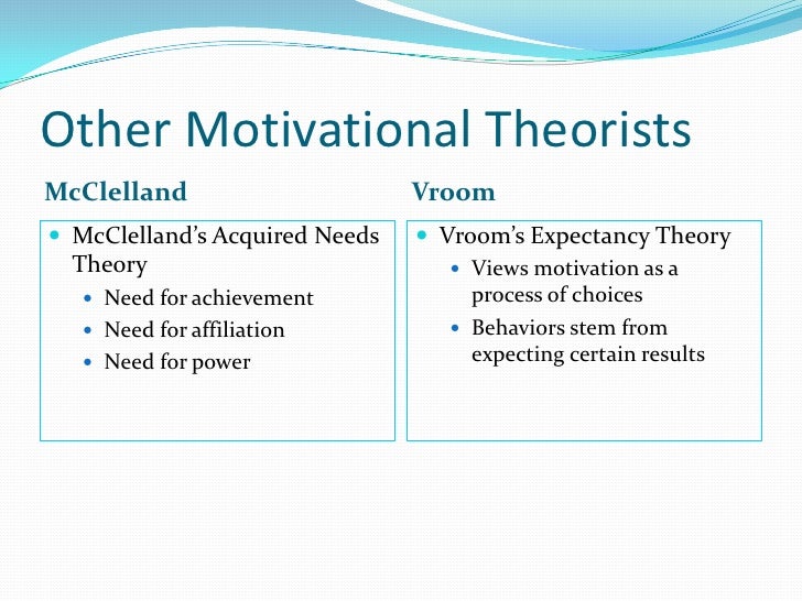  Motivation Ppt