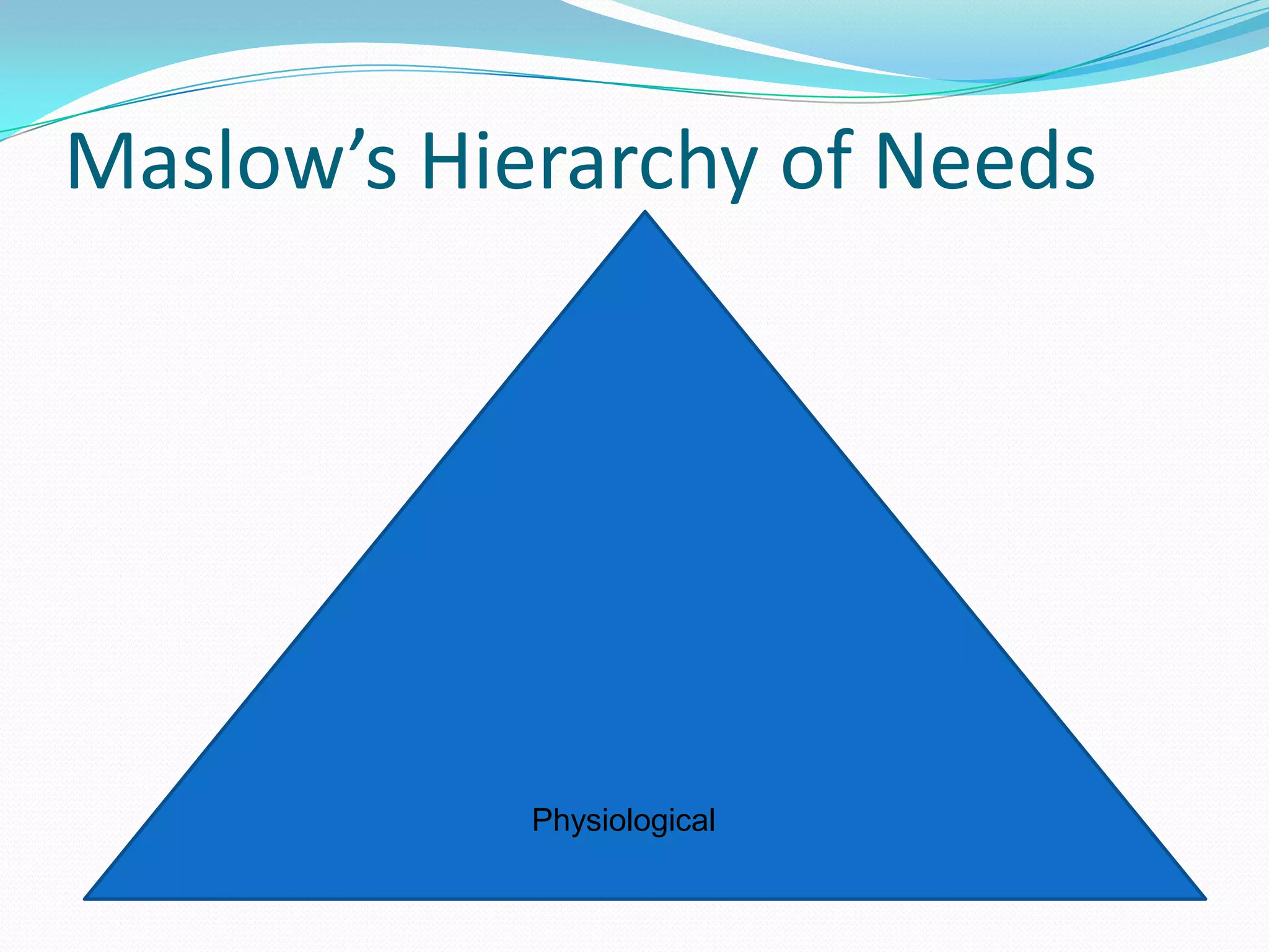 Maslow’s Hierarchy of NeedsPhysiological