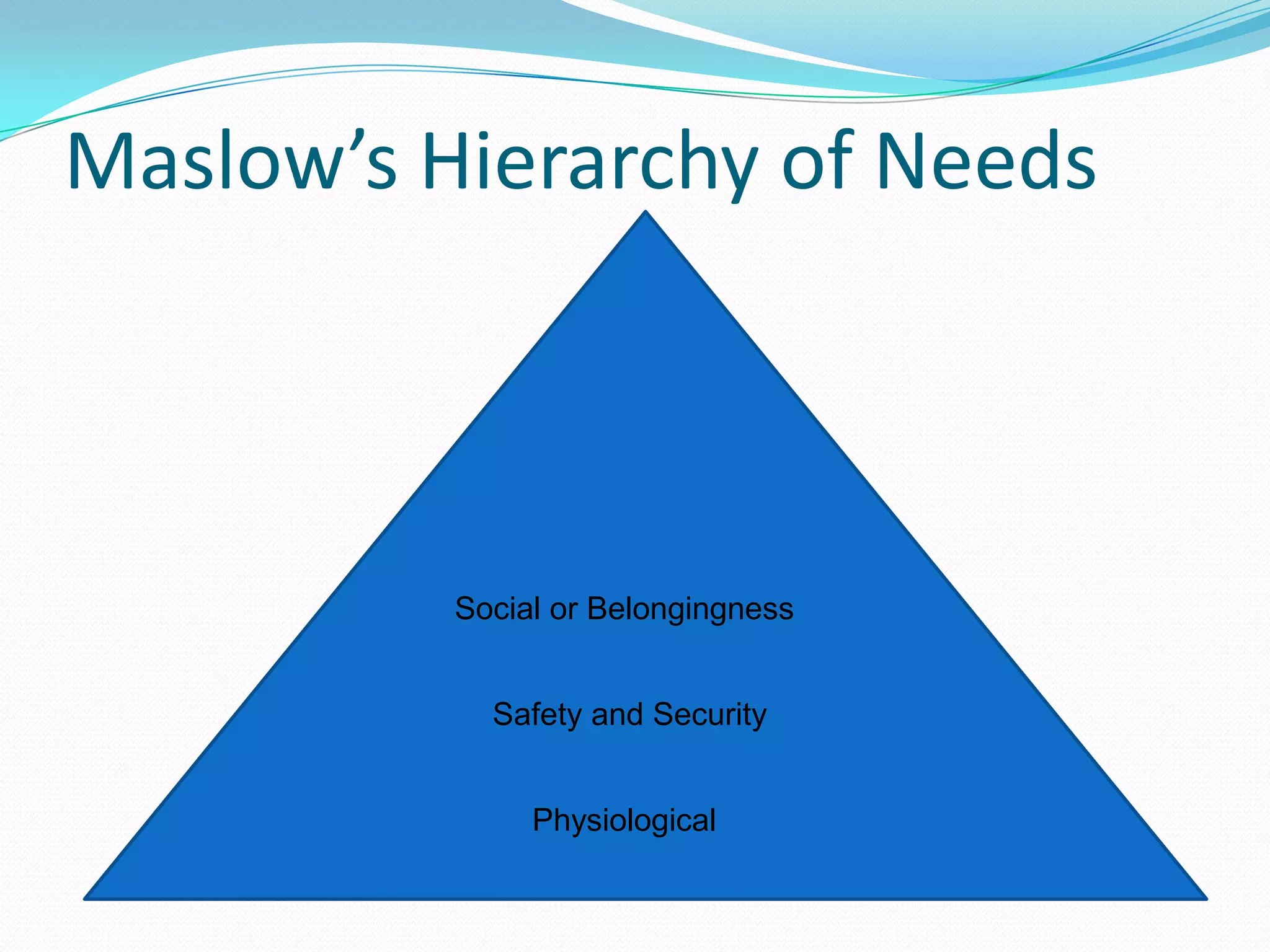 Maslow’s Hierarchy of NeedsSocial or BelongingnessSafety and SecurityPhysiological