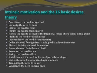 Motivation Theories and concepts ppt.pptx