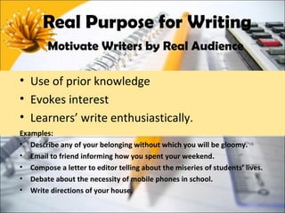 Real Purpose for Writing
        Motivate Writers by Real Audience

• Use of prior knowledge
• Evokes interest
• Learners’ write enthusiastically.
Examples:
• Describe any of your belonging without which you will be gloomy.
• Email to friend informing how you spent your weekend.
• Compose a letter to editor telling about the miseries of students’ lives.
• Debate about the necessity of mobile phones in school.
• Write directions of your house.
 