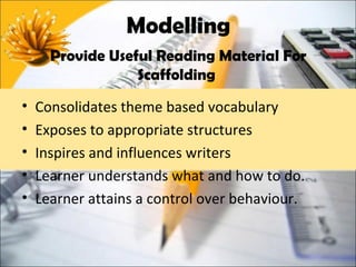 Modelling
      Provide Useful Reading Material For
                  Scaffolding
•   Consolidates theme based vocabulary
•   Exposes to appropriate structures
•   Inspires and influences writers
•   Learner understands what and how to do.
•   Learner attains a control over behaviour.
 