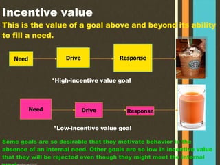 Motivations | PPT
