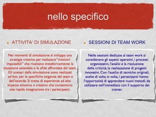 nello specifico
ATTIVITA’ DI SIMULAZIONE SESSIONI DI TEAM WORK
 