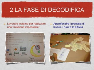 2 LA FASE DI DECODIFICA
Lavorare insieme per realizzare
una “missione impossibile”
Approfondire i processi di
lavoro, i ruoli e le attività
 