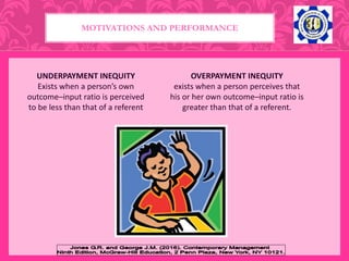 MOTIVATIONS AND PERFORMANCE
UNDERPAYMENT INEQUITY
Exists when a person’s own
outcome–input ratio is perceived
to be less than that of a referent
OVERPAYMENT INEQUITY
exists when a person perceives that
his or her own outcome–input ratio is
greater than that of a referent.
 