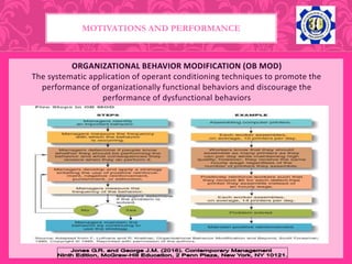 ORGANIZATIONAL BEHAVIOR MODIFICATION (OB MOD)
The systematic application of operant conditioning techniques to promote the
performance of organizationally functional behaviors and discourage the
performance of dysfunctional behaviors
MOTIVATIONS AND PERFORMANCE
 