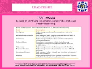 TRAIT MODEL
Focused on identifying the personal characteristics that cause
effective leadership.
LEADERSHIP
 