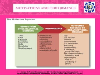MOTIVATIONS AND PERFORMANCE
 