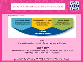 MOTIVATIONS AND PERFORMANCE
NEED
Is a requirement or necessity for survival and well-being.
NEED THEORY
Complements expectancy theory by exploring in depth which outcomes
motivate people to perform at a high level.
 