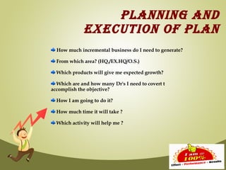 PLANNING AND
             EXECUTION OF PLAN
  How much incremental business do I need to generate?

  From which area? (HQ./EX.HQ/O.S.)

  Which products will give me expected growth?

  Which are and how many Dr's I need to covert t
accomplish the objective?

  How I am going to do it?

  How much time it will take ?

  Which activity will help me ?
 