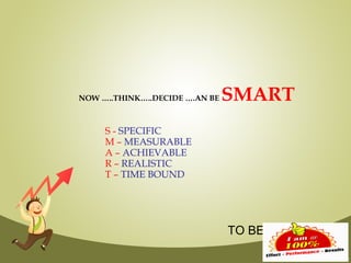 NOW …..THINK…..DECIDE ….AN BE   SMART
     S - SPECIFIC
     M – MEASURABLE
     A – ACHIEVABLE
     R – REALISTIC
     T – TIME BOUND




                                TO BE WINNER !!!!!
 