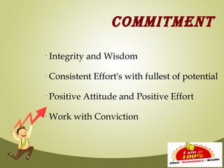COMMITMENT
•
    Integrity and Wisdom
•
    Consistent Effort's with fullest of potential
•
    Positive Attitude and Positive Effort
•
    Work with Conviction
 